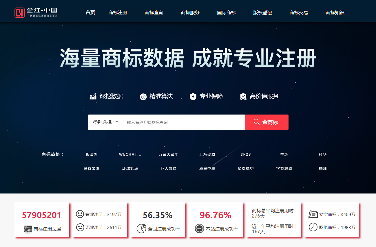 商标注册企红网优化