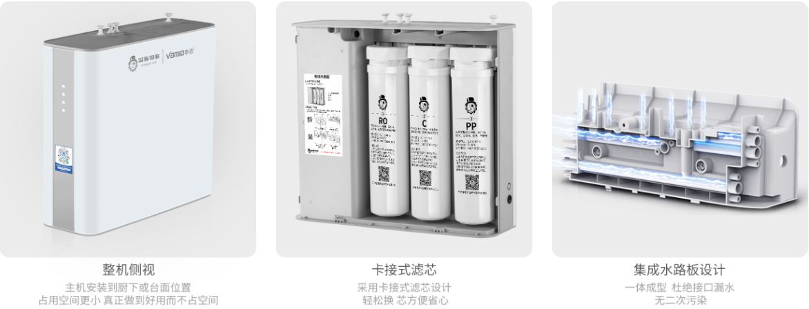 产品（）