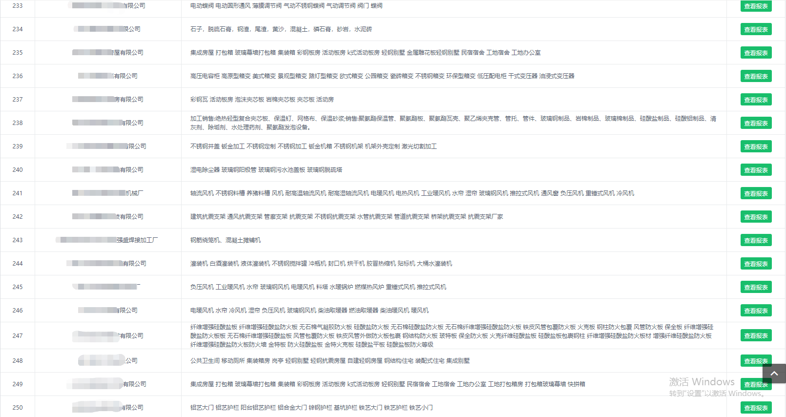 钢制品案例5