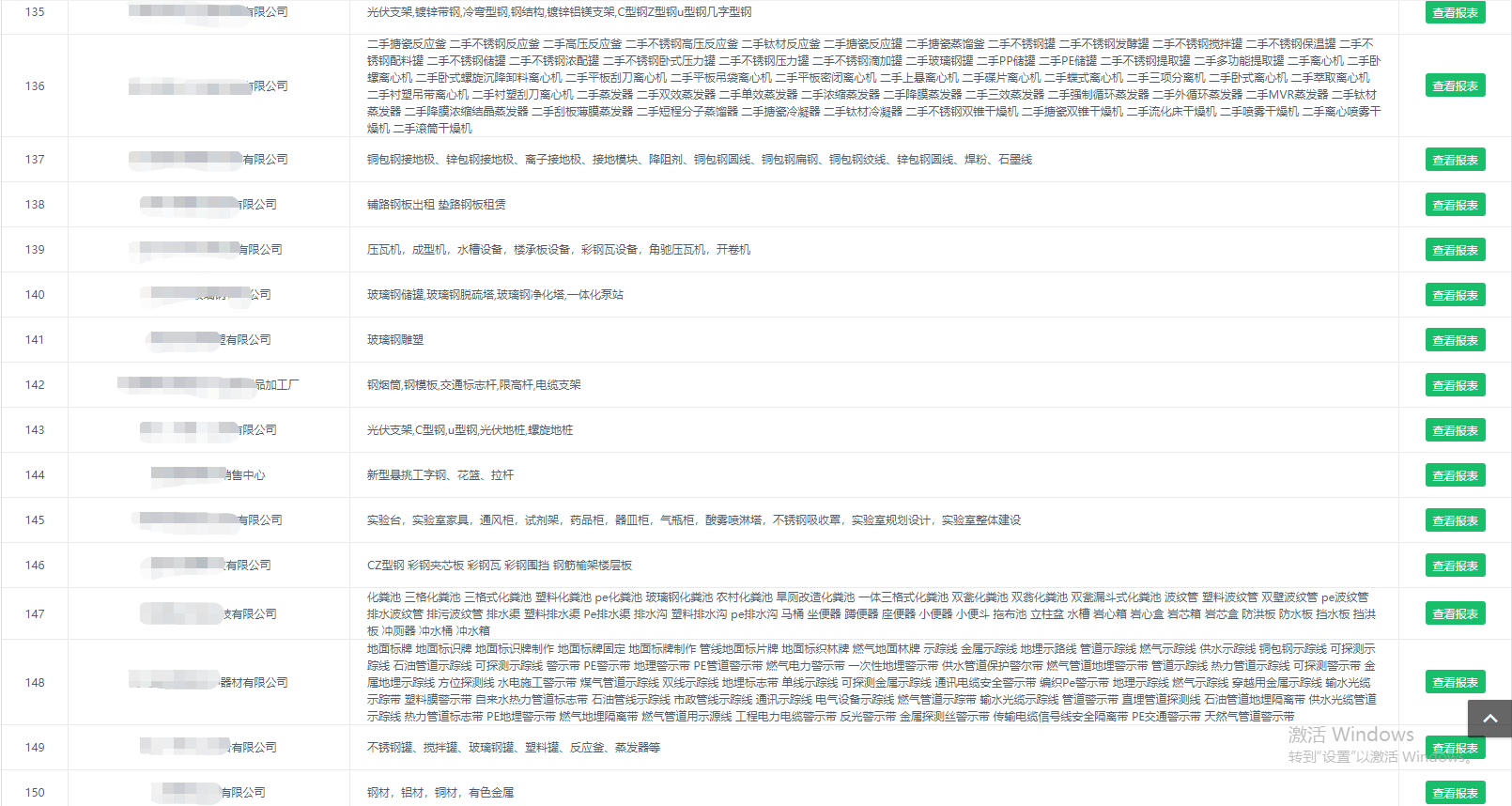 钢制品案例3