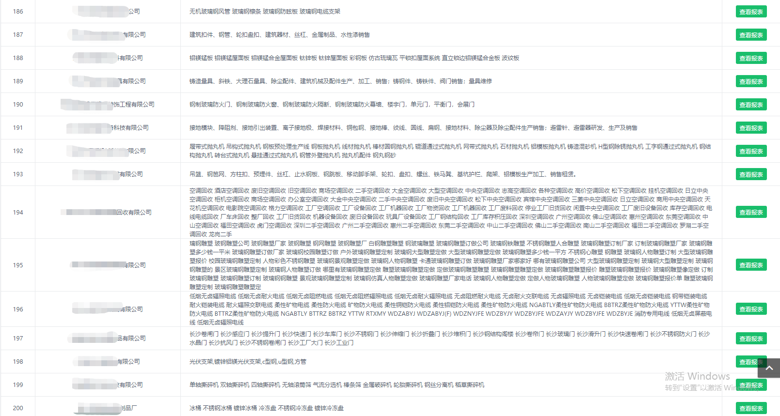 钢制品案例4