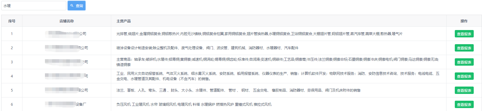 店铺优化水暖行业推广案例