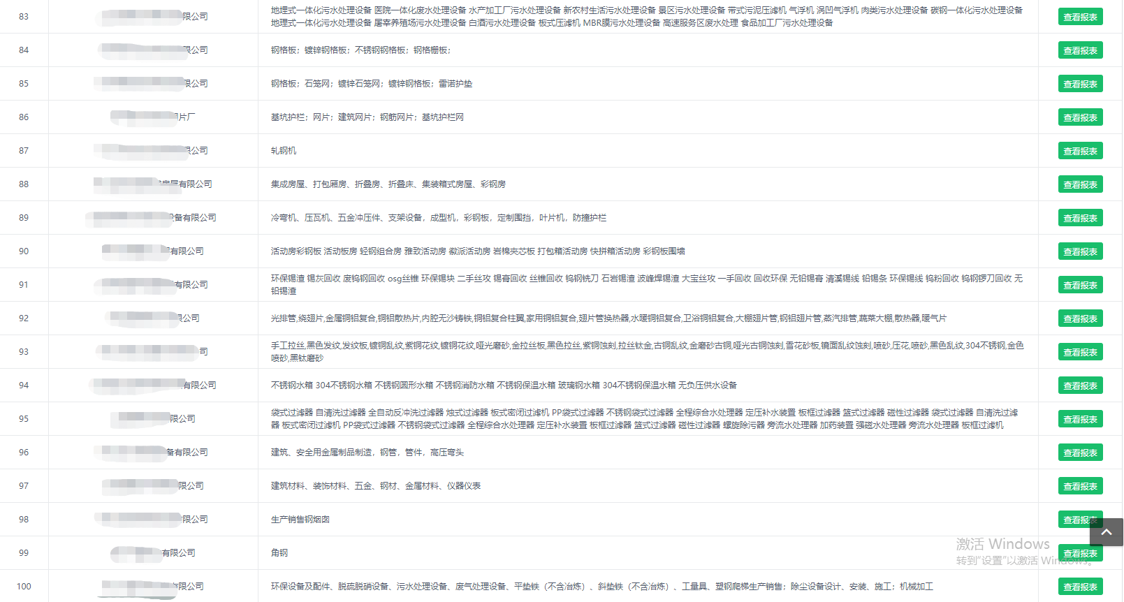钢制品案例2