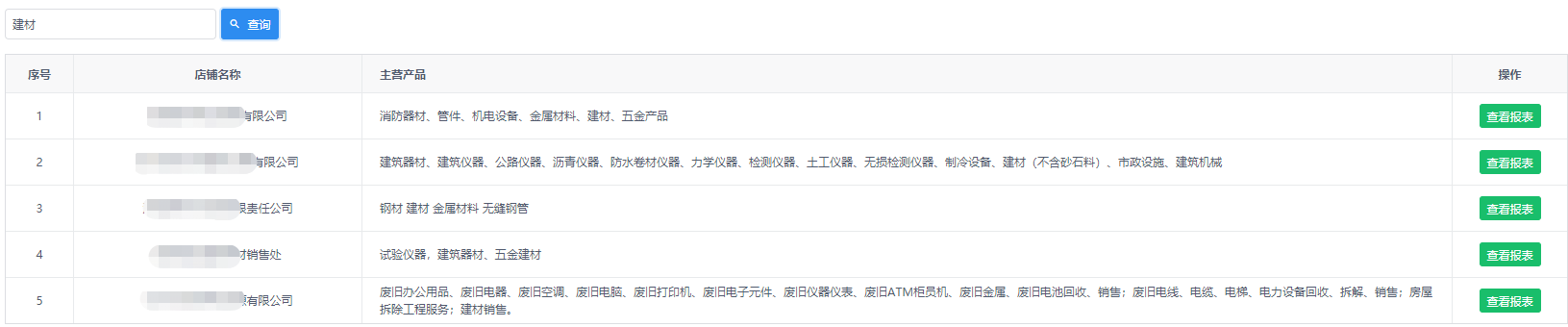 店铺优化排名建材行业推广案例